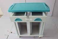 ABS Hard Plastic Ziekenhuis Trolley 25 30 40 50 60 80 Cellen Premium Metal